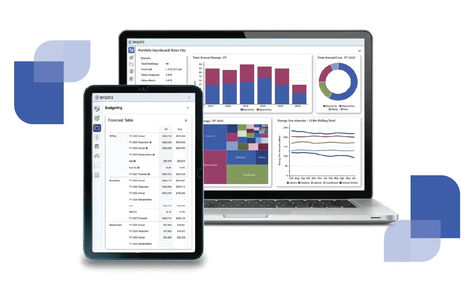 A digital mockup featuring a laptop and tablet displaying the Enpira platform interface, which includes various colorful data visualizations, bar charts, and utility management dashboards and a detailed budget.