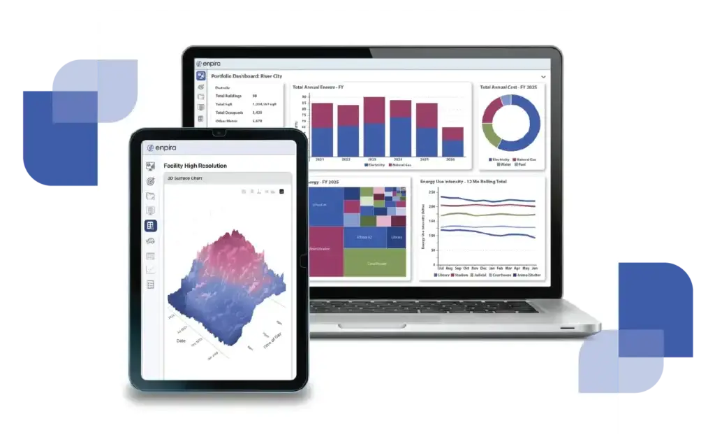 A comprehensive energy management dashboard on a laptop screen showing various data visualizations, including colorful bar charts, donut charts, and a 3D surface graph for utility tracking.