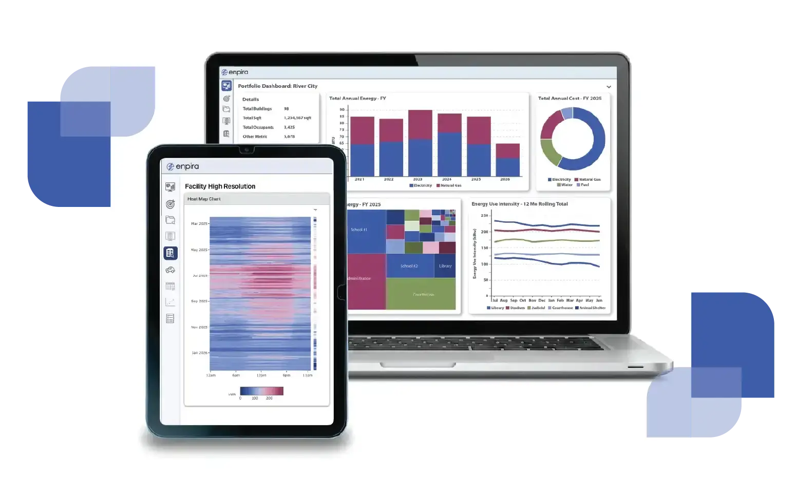 Screenshot of the Enpira energy intelligence dashboard displayed on a laptop and tablet, showing various data visualizations including bar charts, pie charts, and utility usage metrics for municipal facility portfolios.